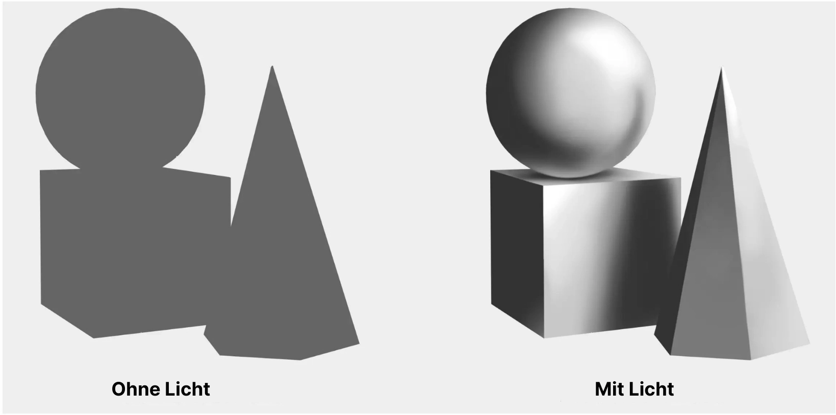 Objekte mit und ohne Licht zeichnen
