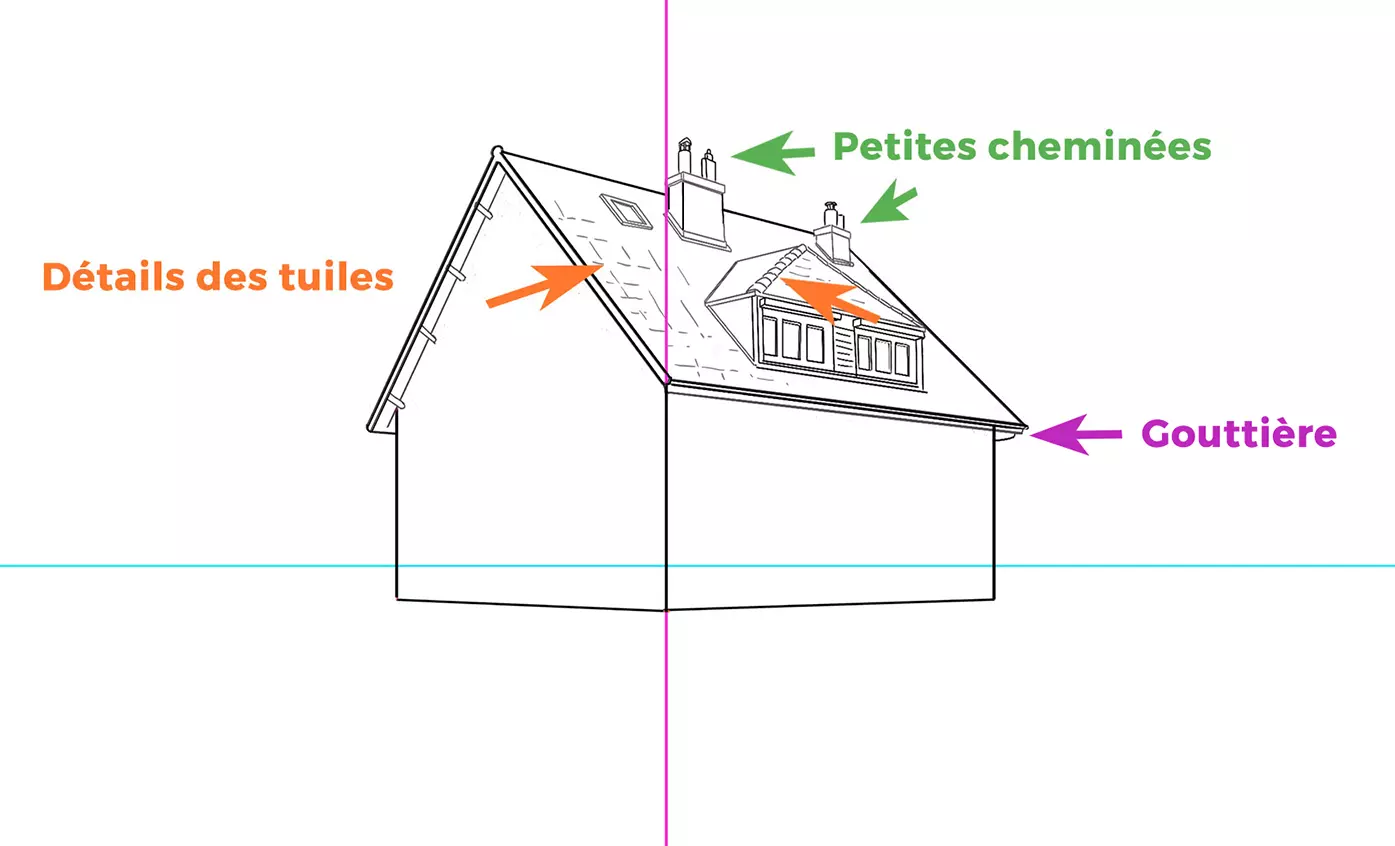 dessin des détails du toit d’une maison