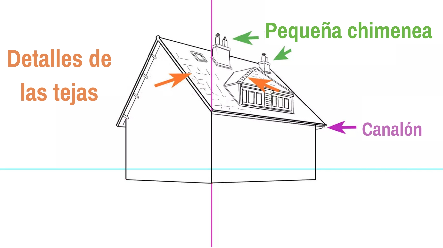 dibujo de los detalles del techo de una casa