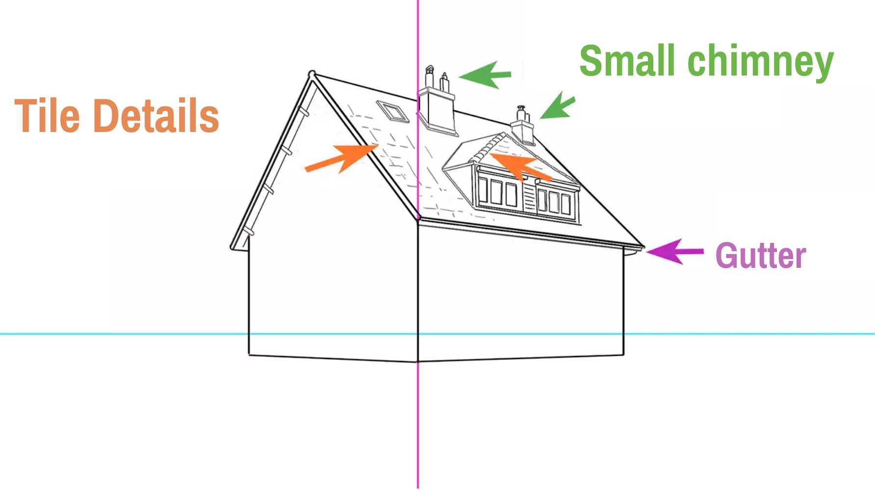 drawing of a house's porch