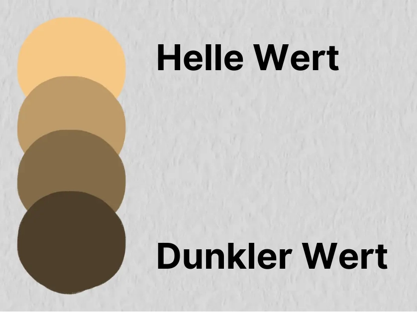 Beispiel für den Wert einer Farbe
