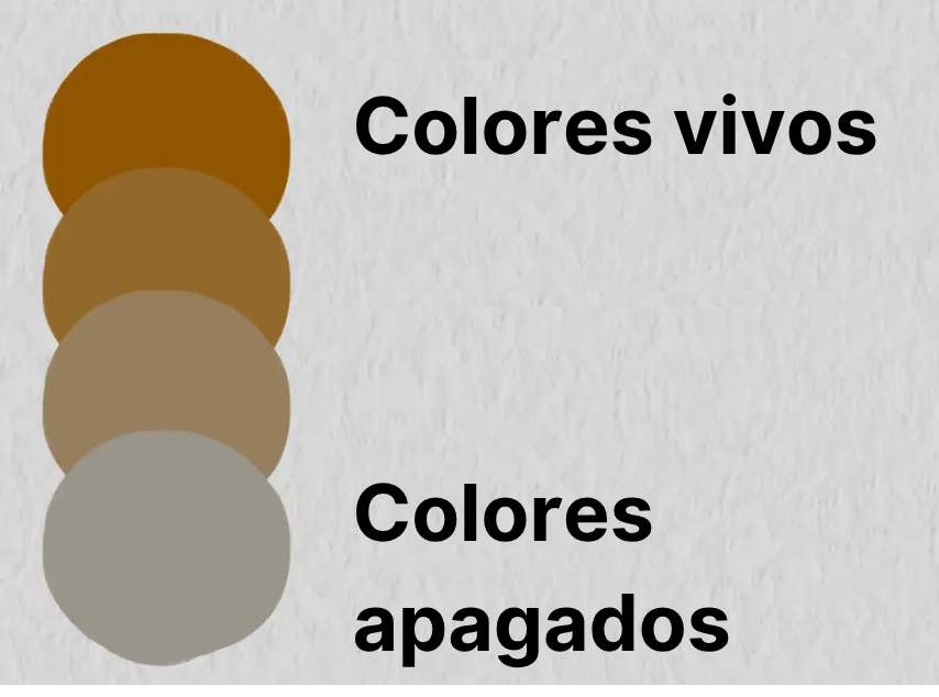 ejemplo de la saturación de un color