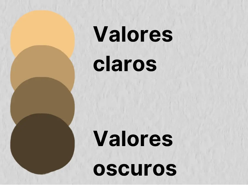 ejemplo del valor de un color