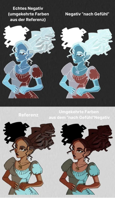 Negativ zeichnen lernen: Farben umkehren und Kontraste verstehen