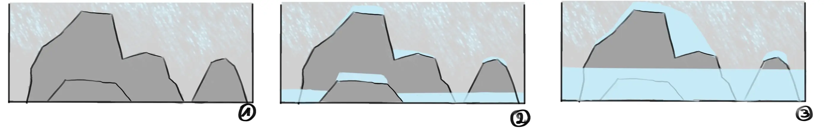 dessiner le volume de la neige sur une surface