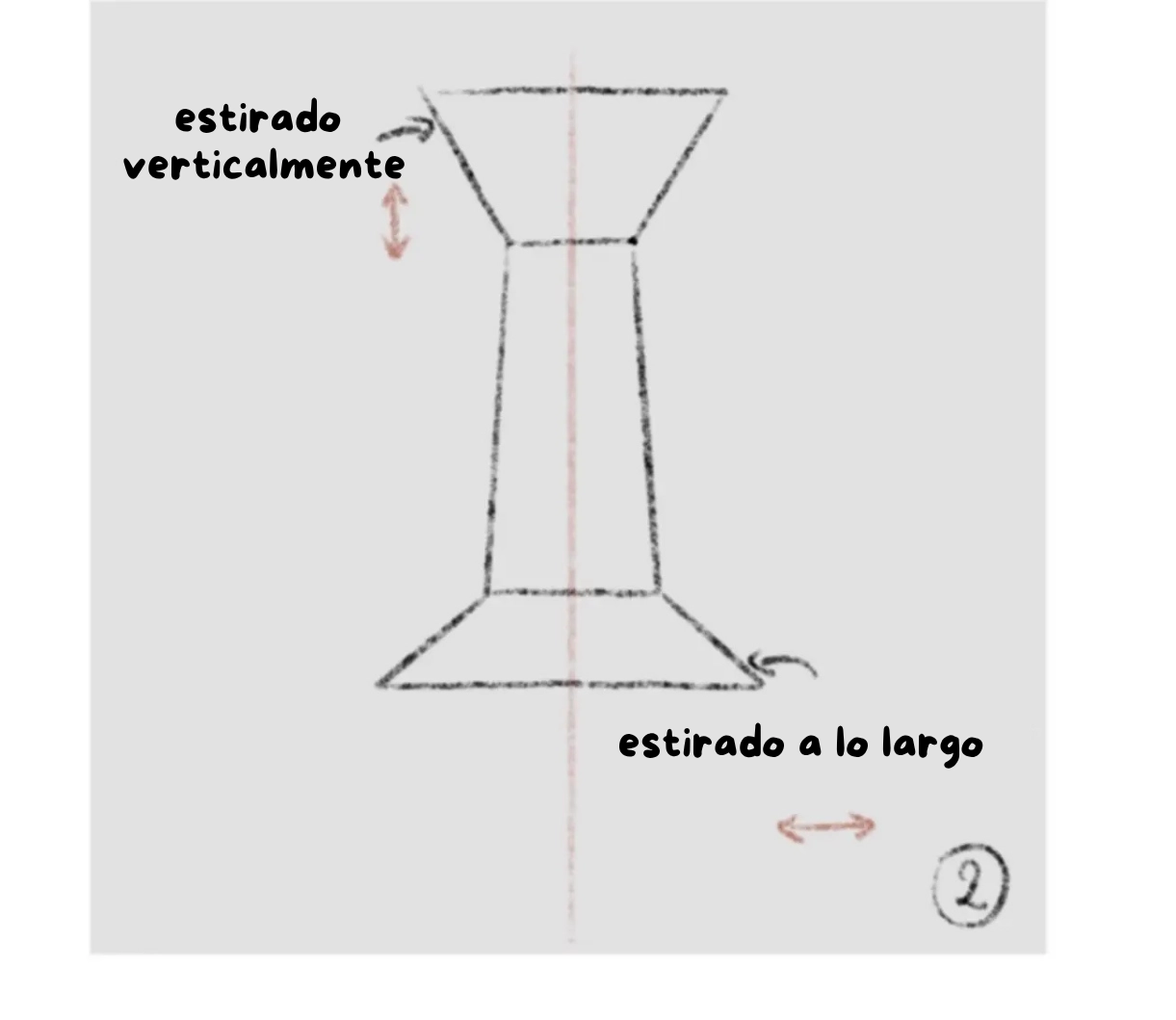 dibujar las puntas de una nariz de frente