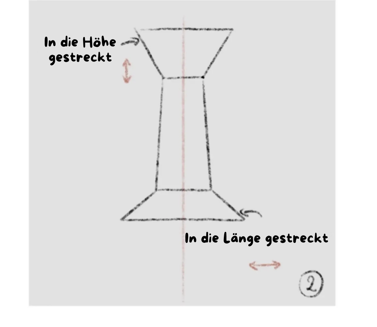 die Enden einer Nase von vorne zeichnen