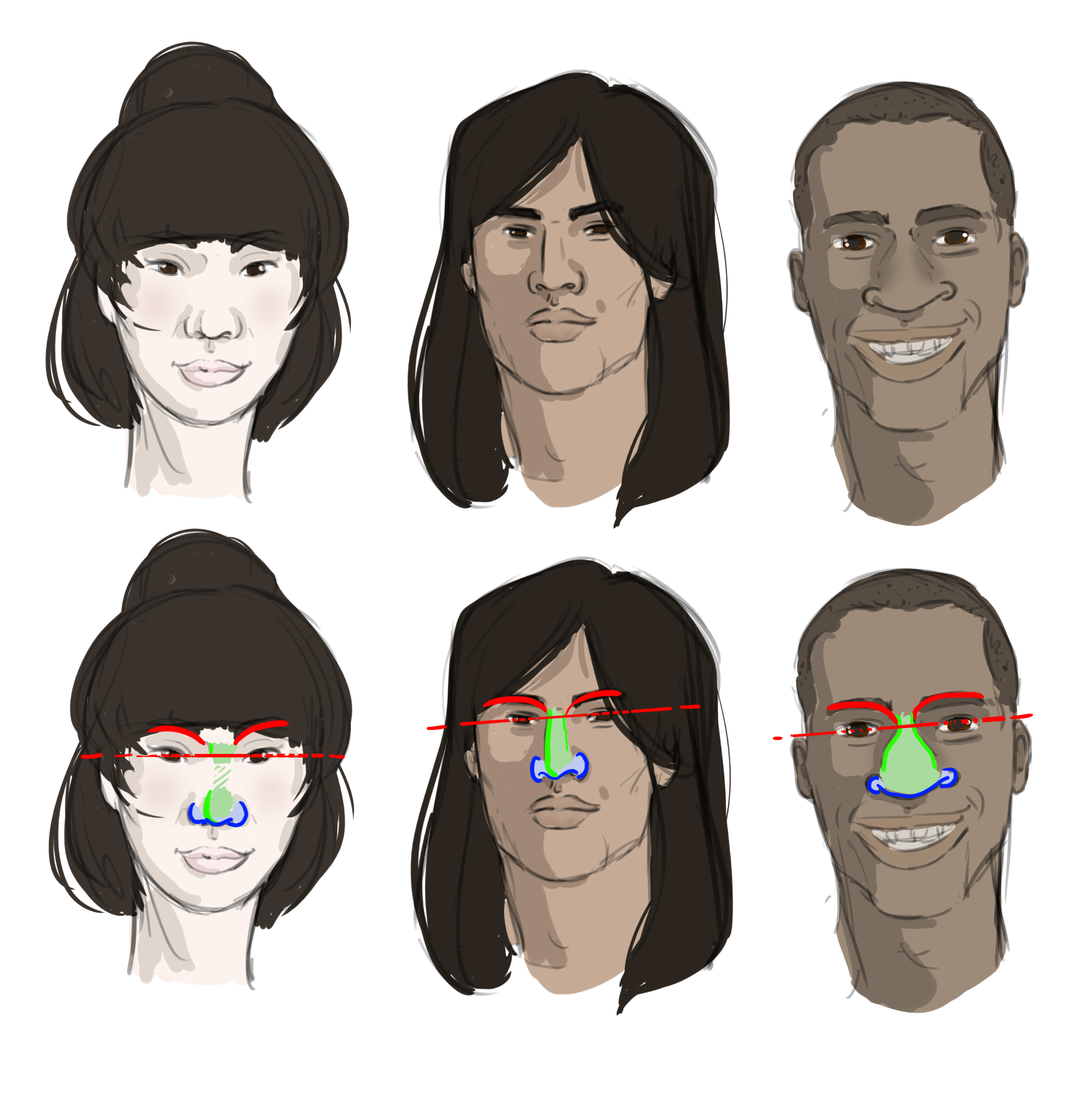 dessiner différents types de nez