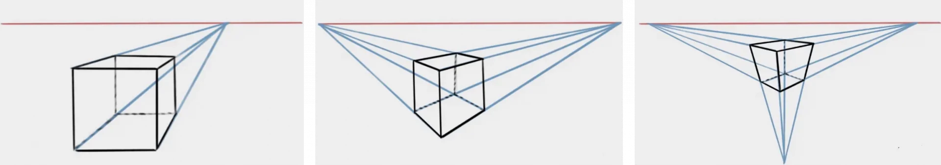 draw the basics of perspective