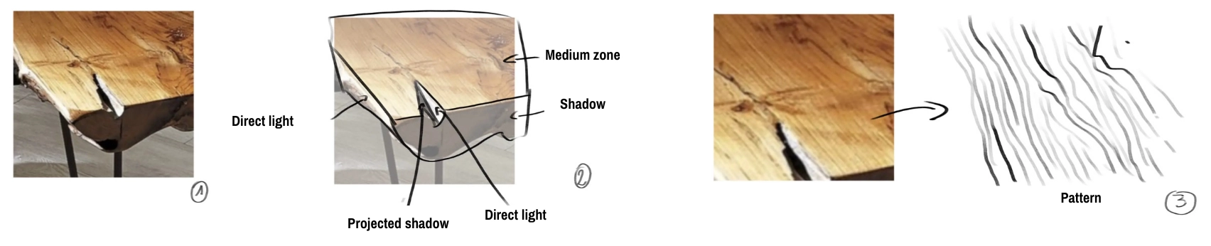 example of how draw shadows and light on wood 