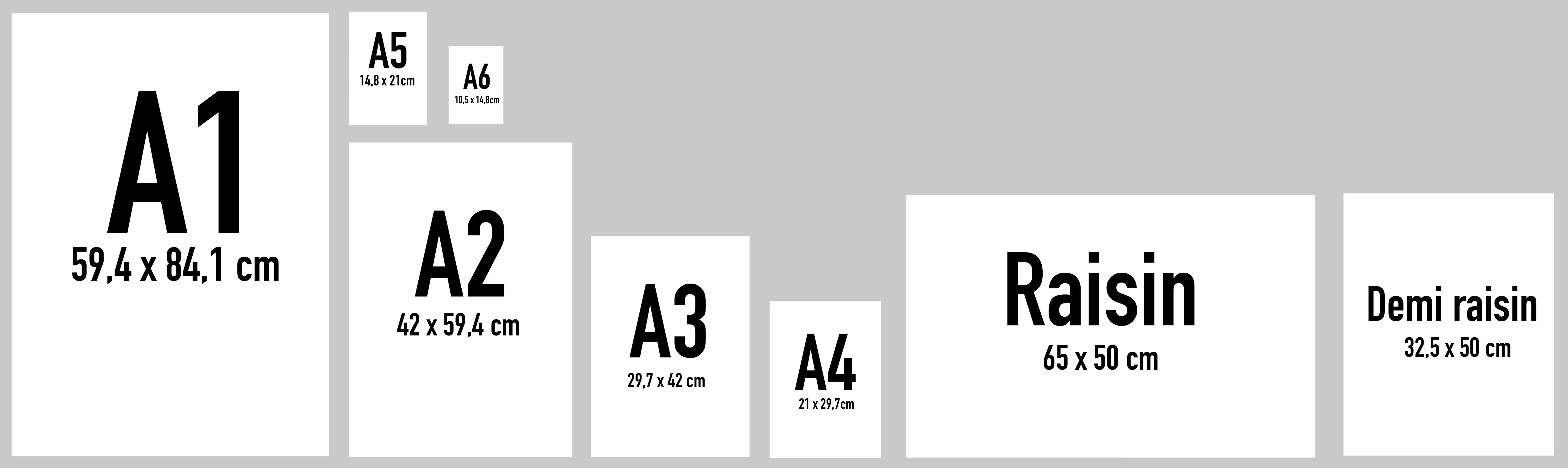 les différents formats de papiers pour dessiner