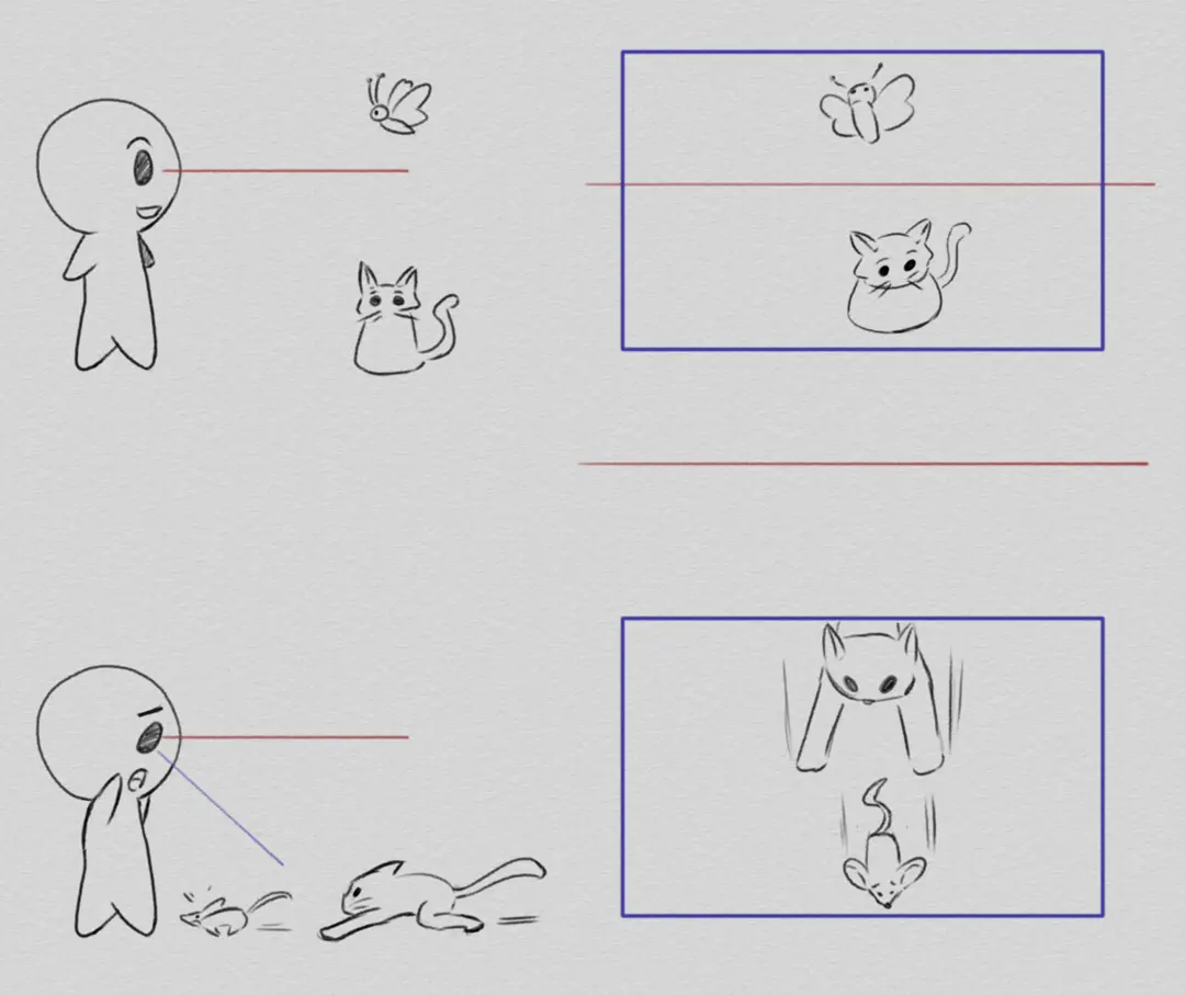example of a horizon line and framing for drawing in perspective