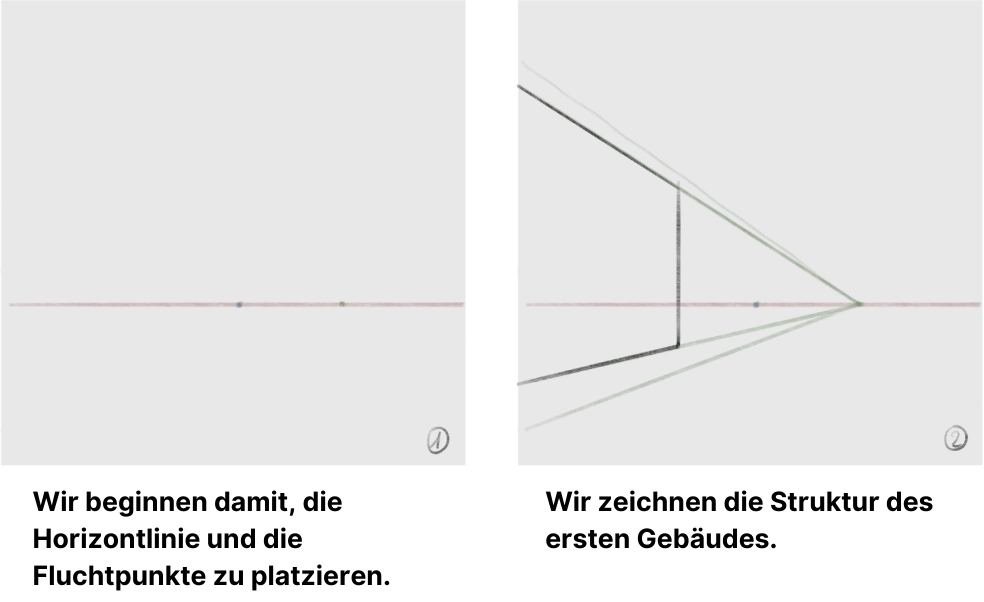 die Grundlagen einer städtischen Landschaft zeichnen