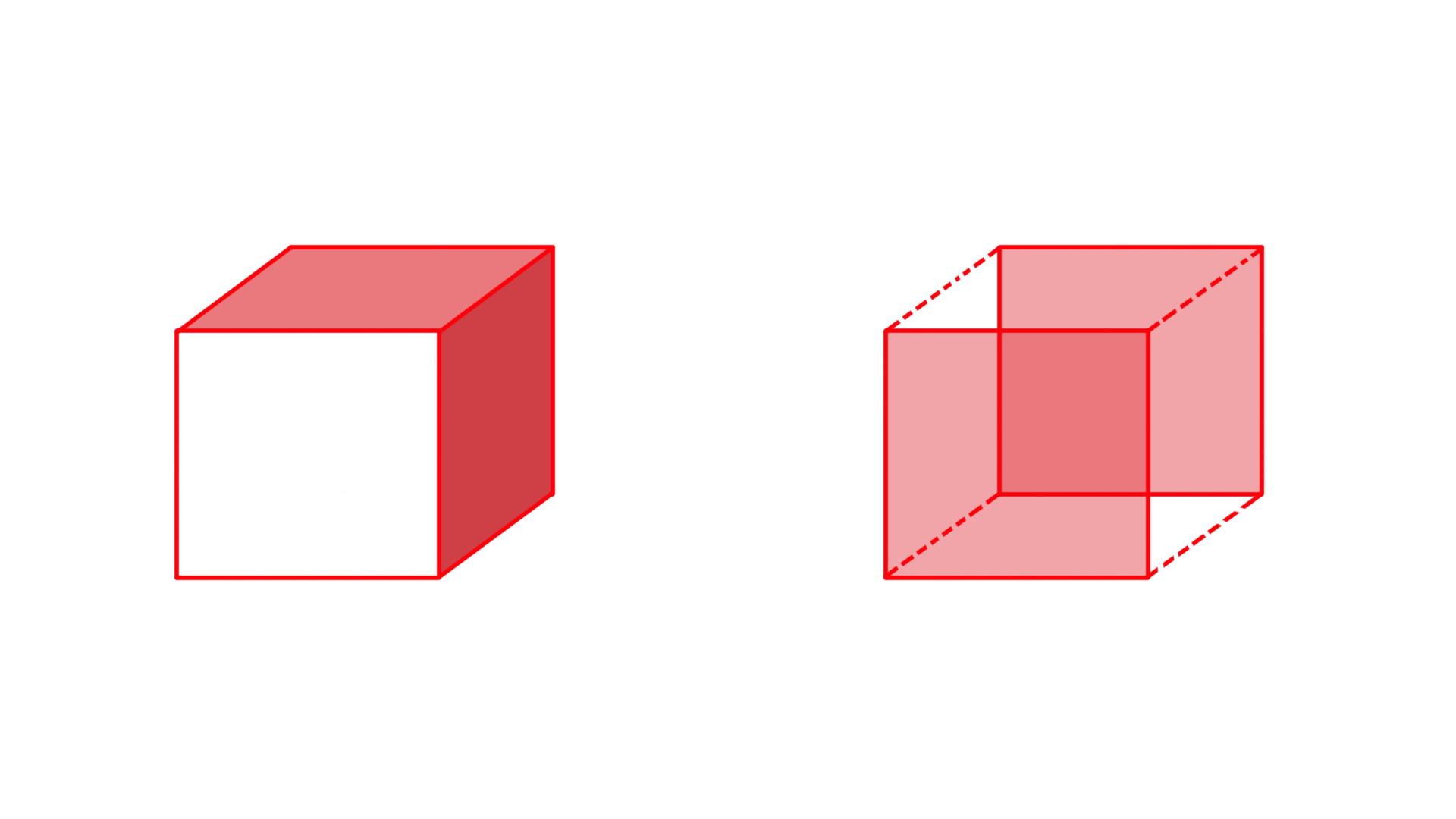 exemple d'un cube en perspective cavalière sans point de fuite