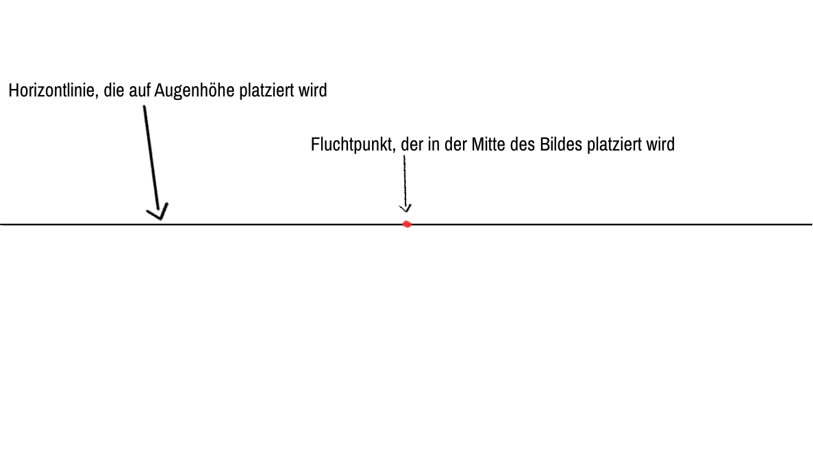 den Fluchtpunkt auf der Zeichnung platzieren