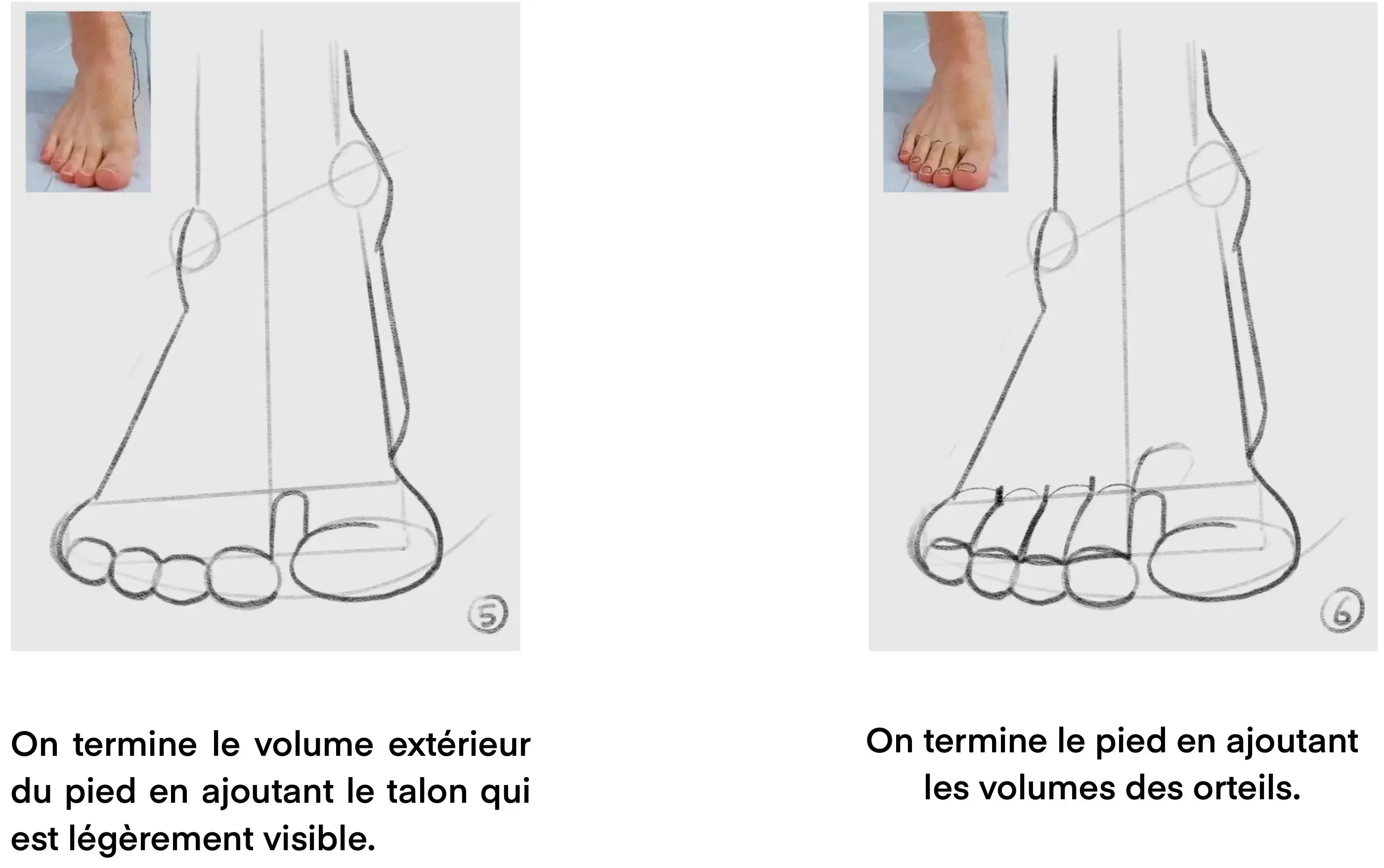 Bien Dessiner Les Pieds Sous Tous Les Angles Blog Dessindigo