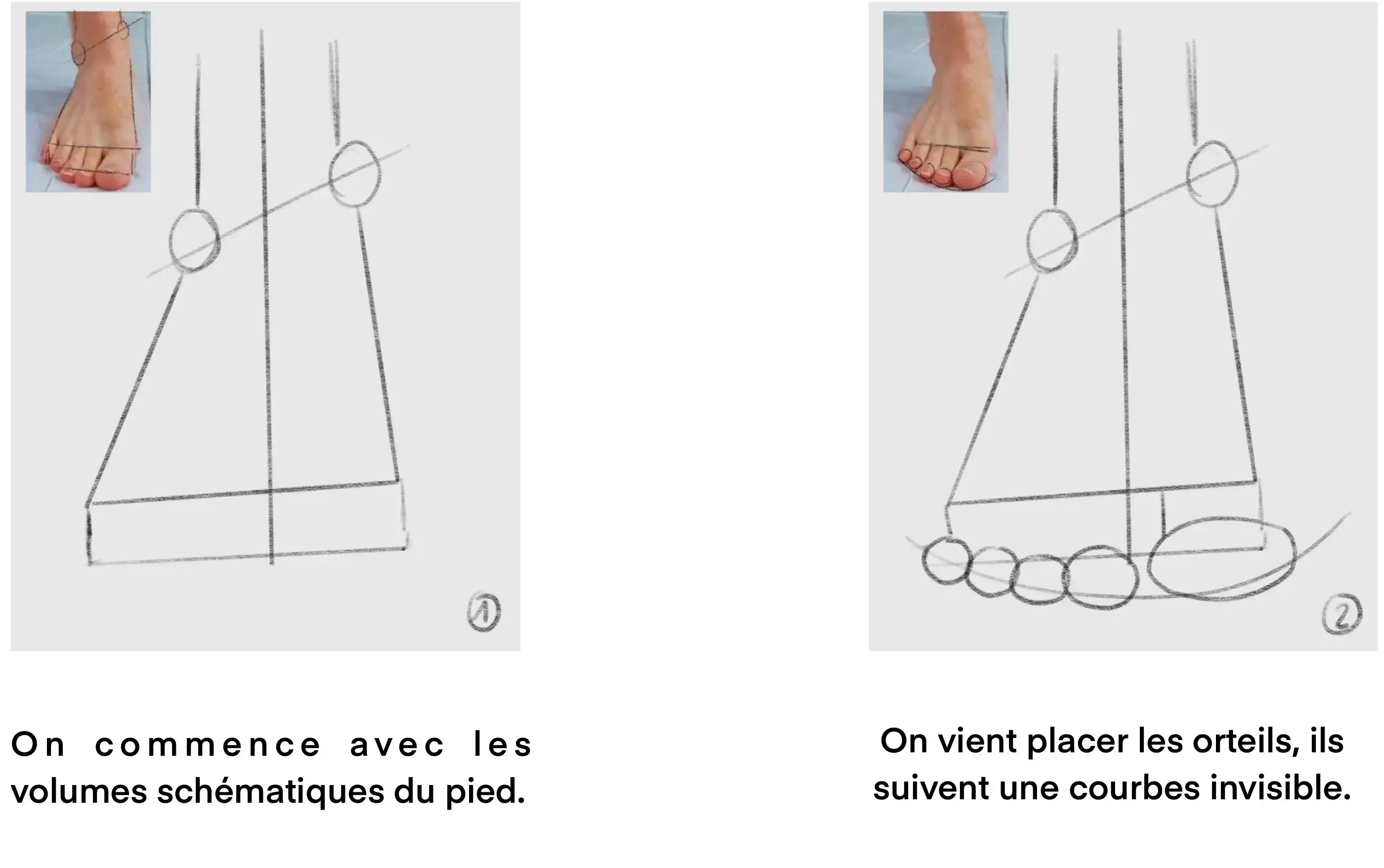 Bien Dessiner Les Pieds Sous Tous Les Angles Blog Dessindigo
