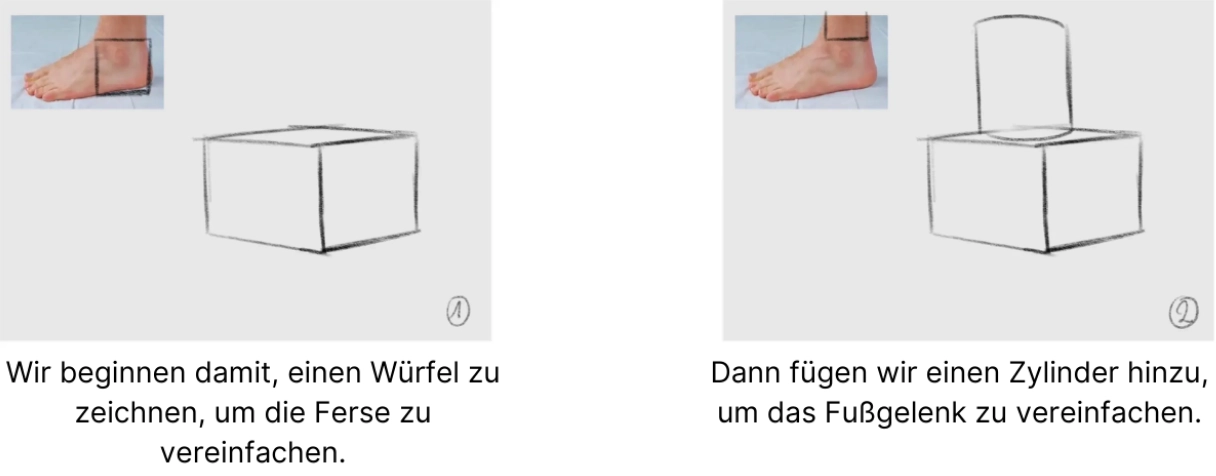 zeichnen Sie die Basis eines Fußes von drei Vierteln