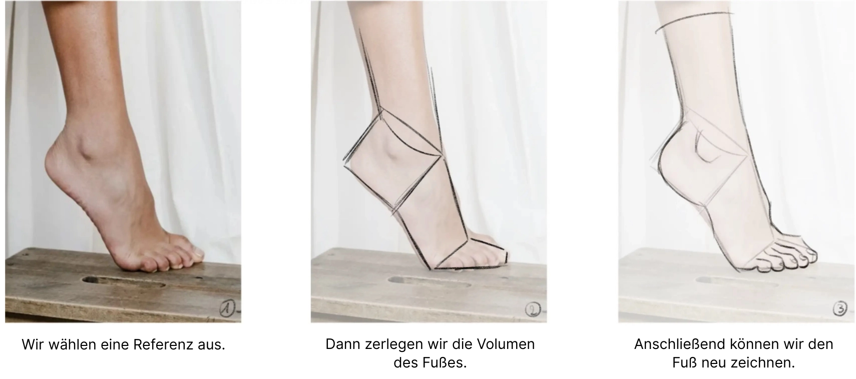 einen Fuß von einem Foto zeichnen