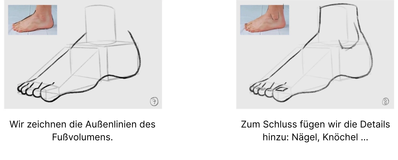 einen Fuß von drei Vierteln zeichnen