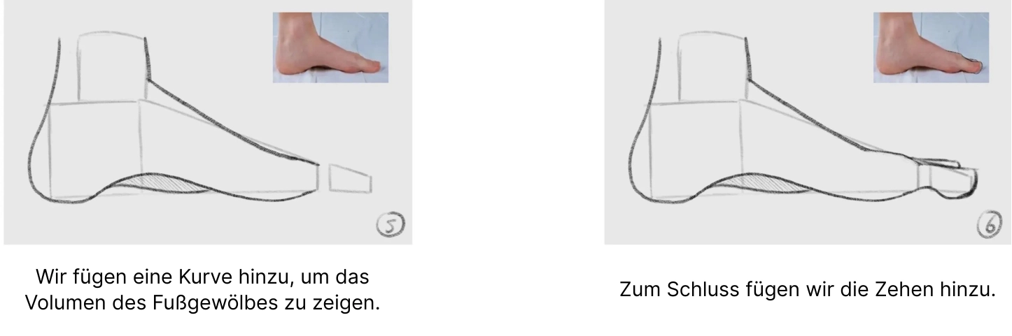 einen Fuß im Profil zeichnen