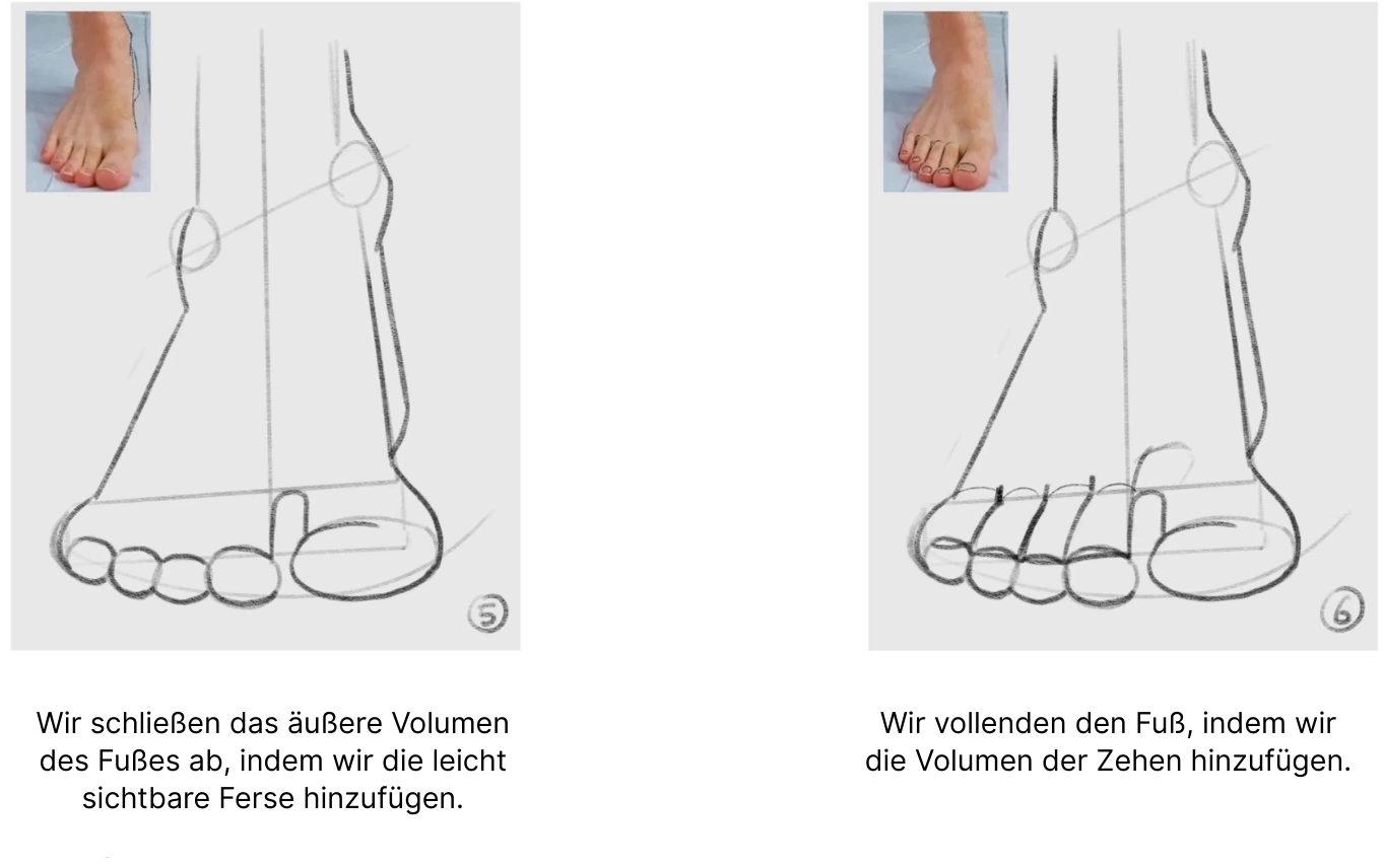 ein Fuß von vorne zeichnen