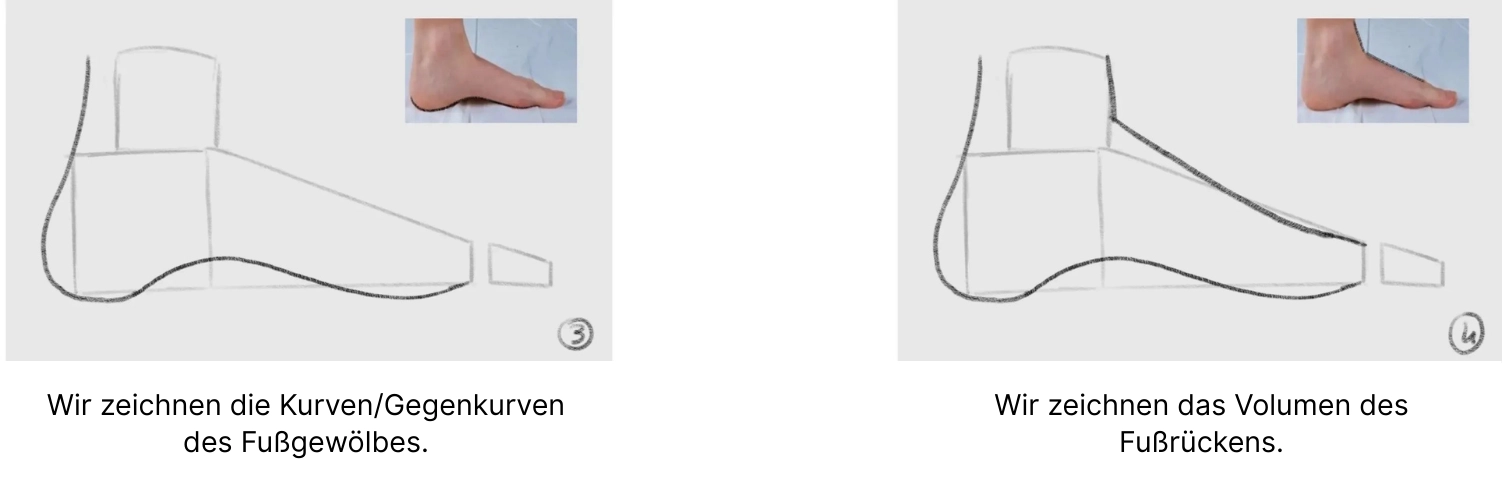 die Fußwölbung von der Seite zeichnen