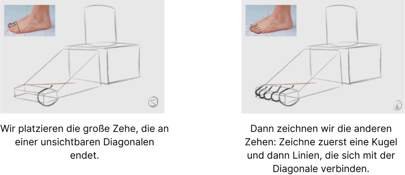 zeichnet die Zehen eines Fußes aus einem Dreiviertelwinkel