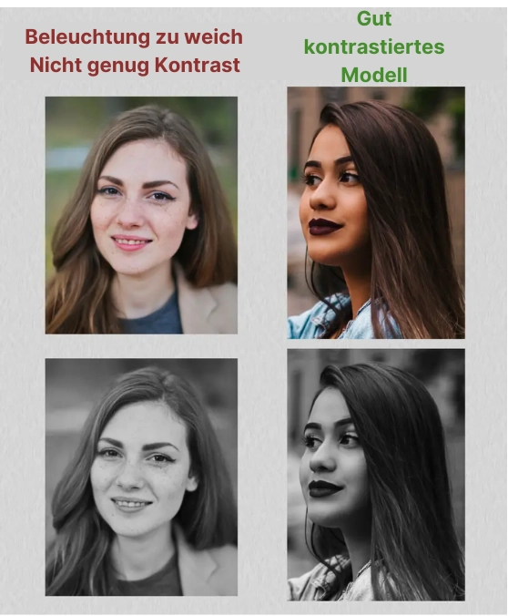 Modell für das Zeichnen eines Frauenporträts