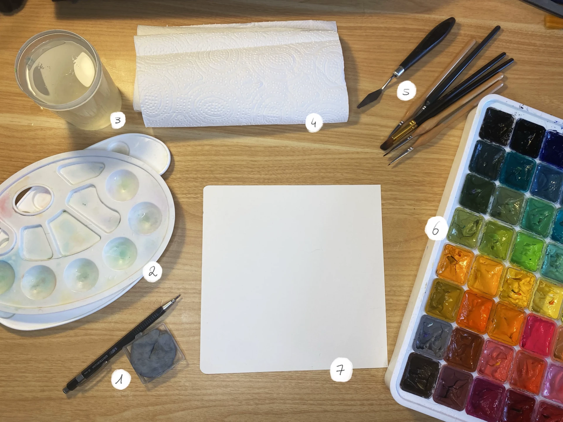 le matériel pour peindre un portrait à la gouache