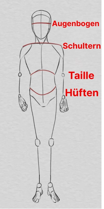 die Proportionen der Arkaden zeichnen