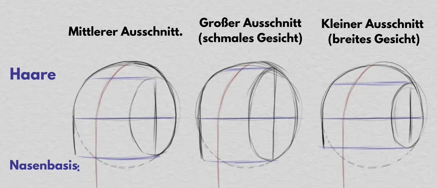 Haare und Gesichtsproportionen zeichnen