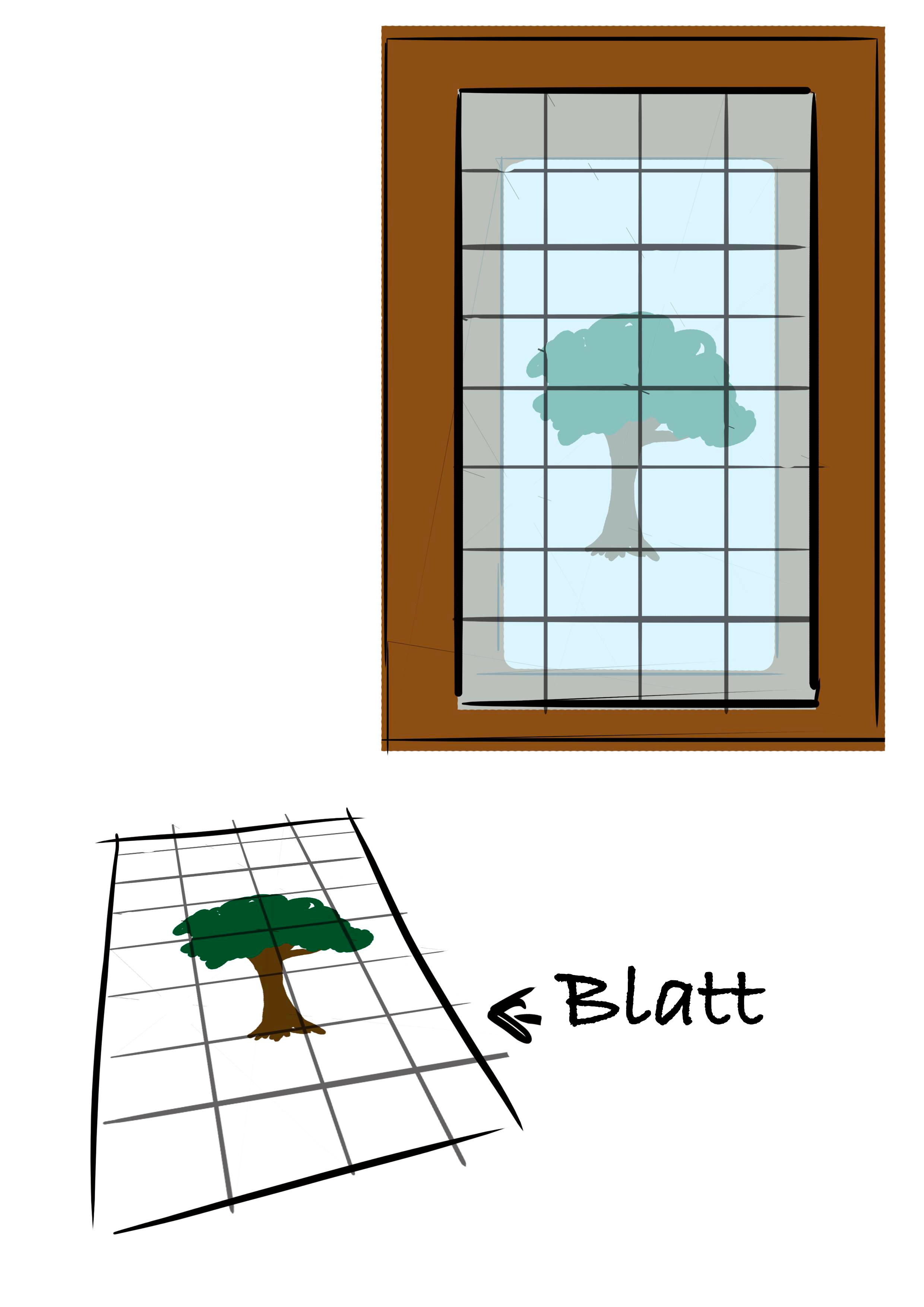 Ein Raster erstellen zum Zeichnen