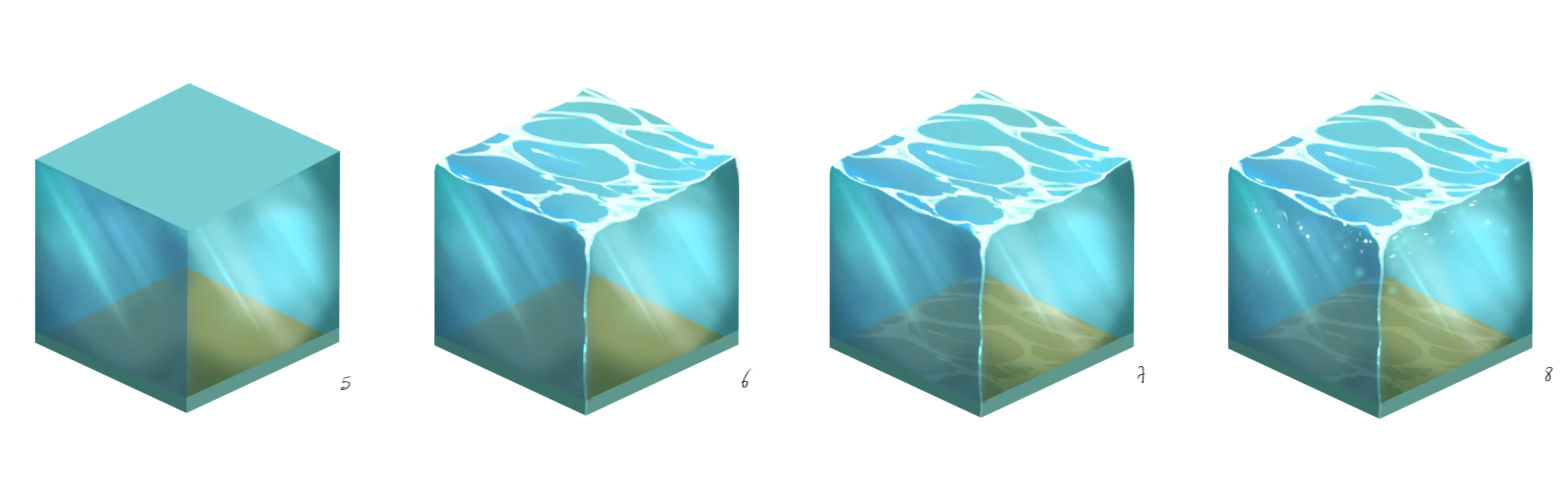 dessiner un cube d’eau