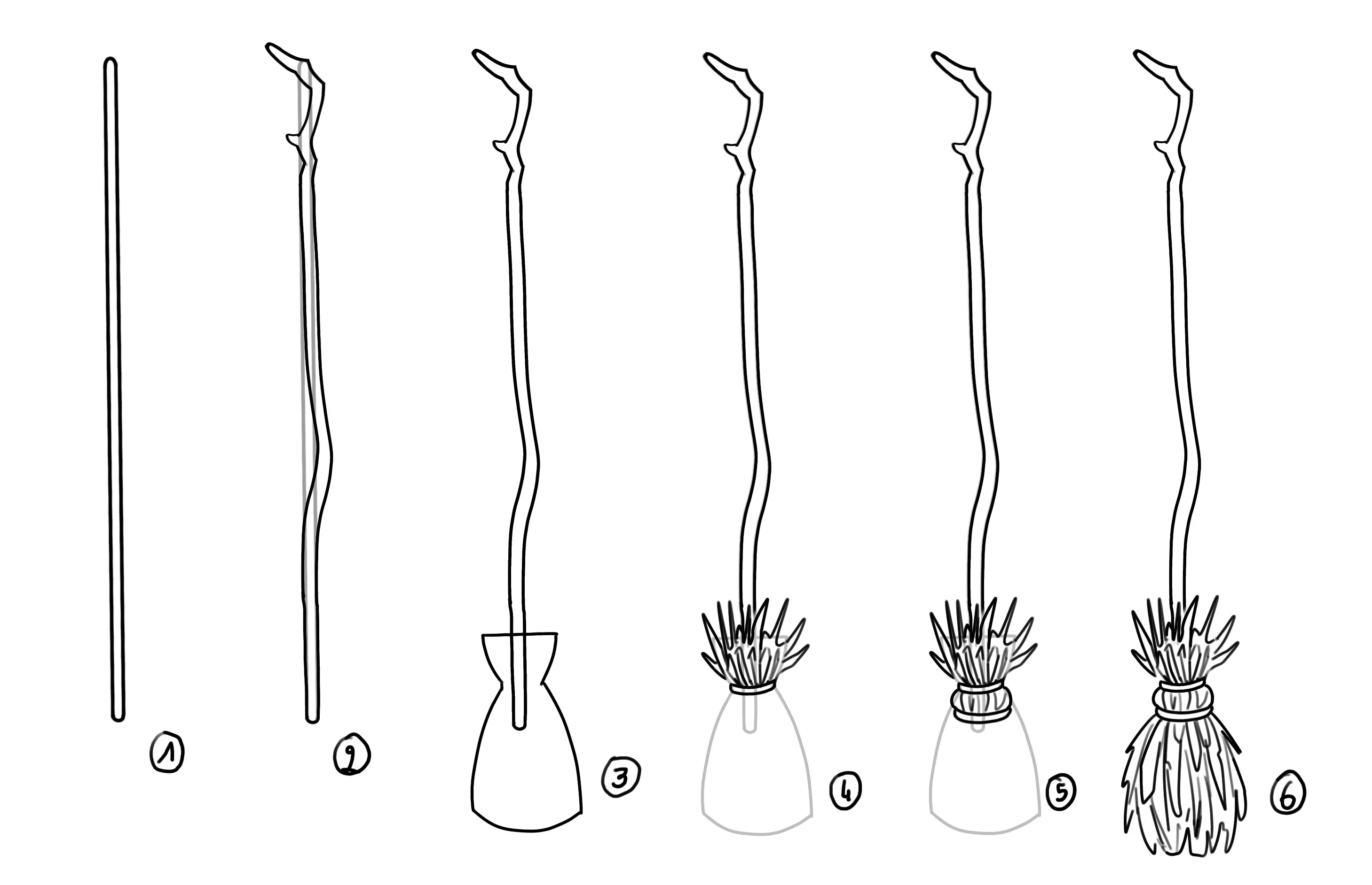 dessin facile du balai d’une sorcière