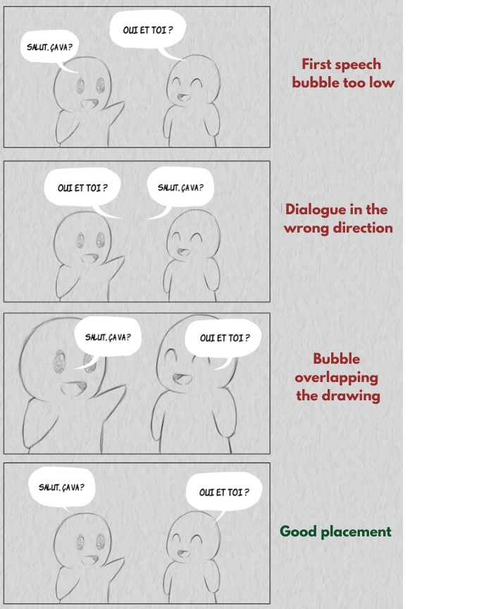 bubble placements on a comic book page