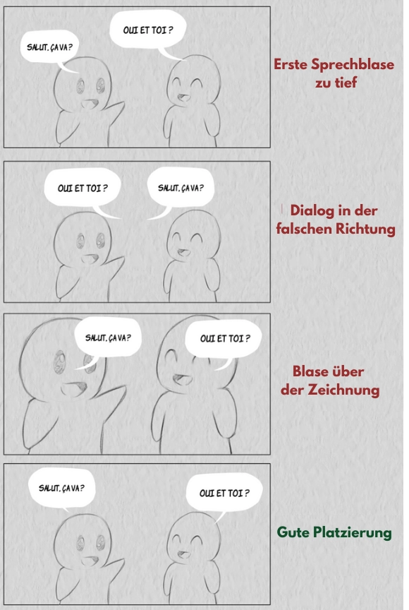 Comicseiten gestalten – Layout, Panels & Storytelling im Überblick