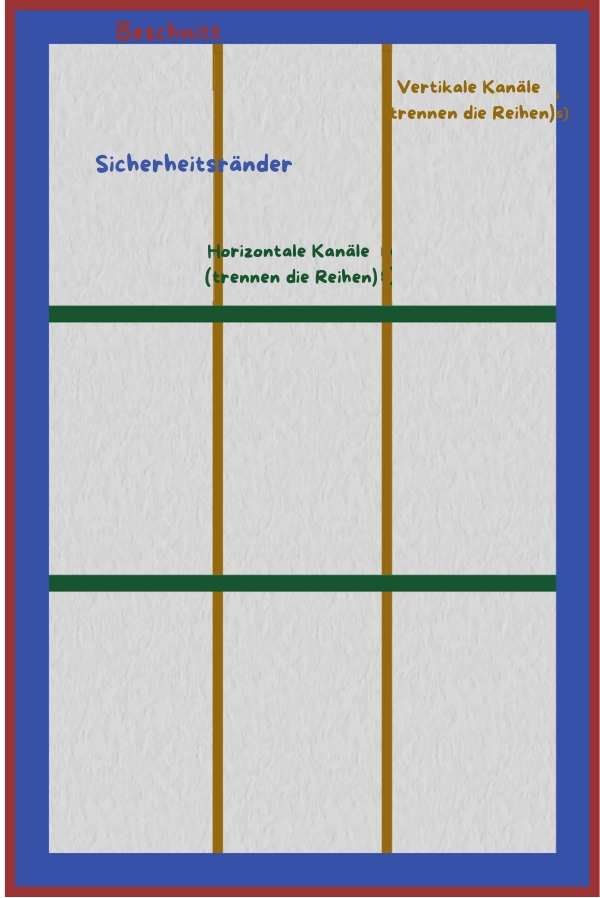 die Pläne einer Comicseite zeichnen