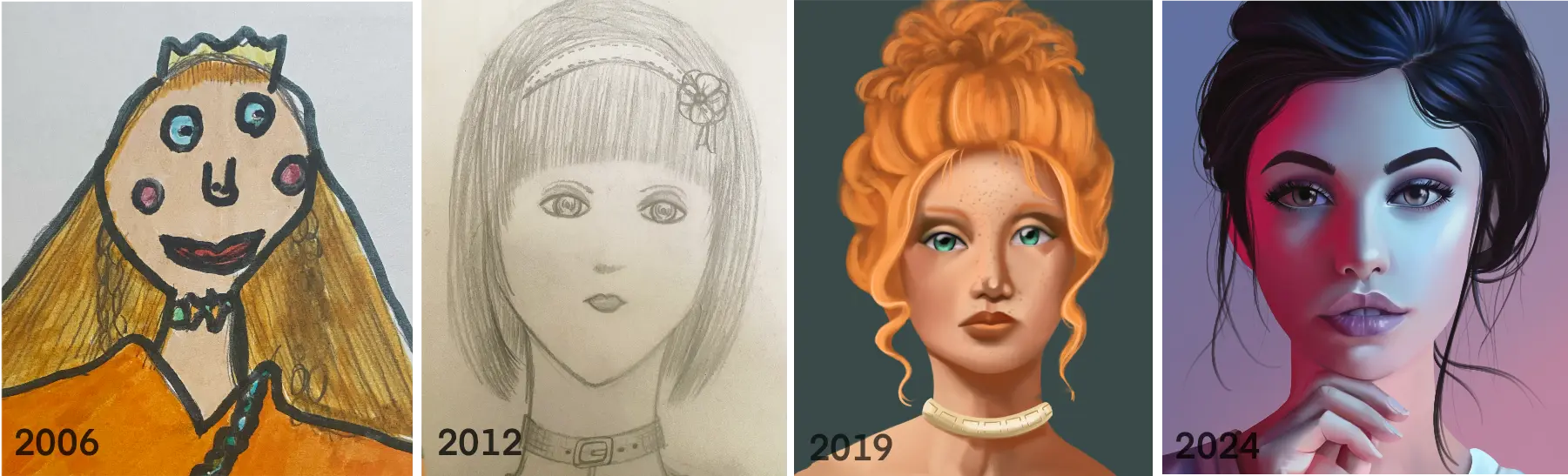 progression en dessin d’années en années