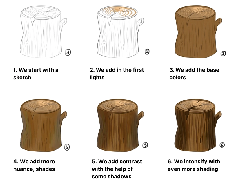 draw the texture of a log
