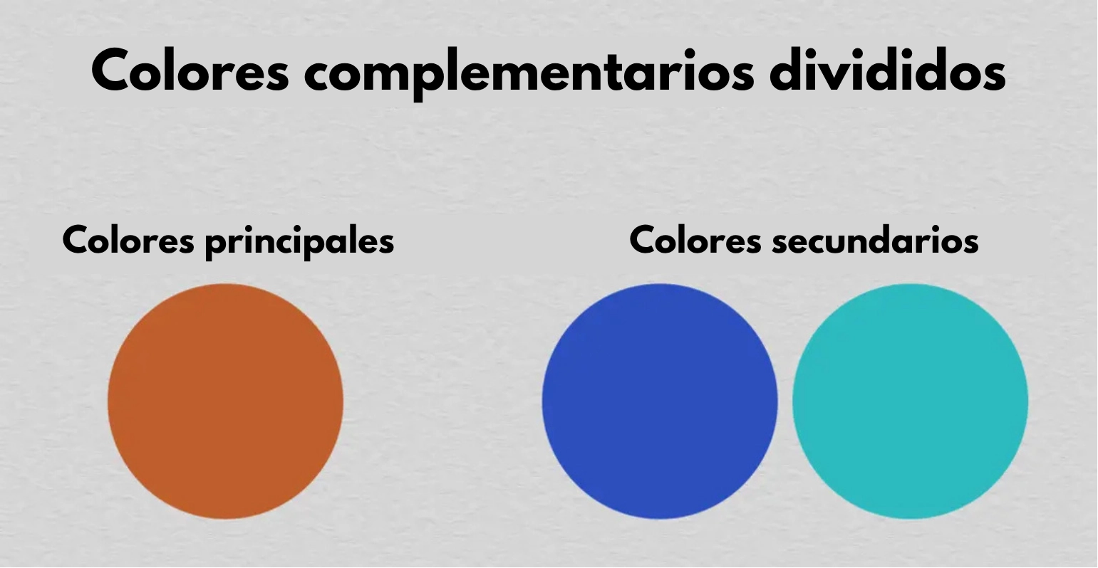 la disposición de colores complementarios compartidos en dibujo