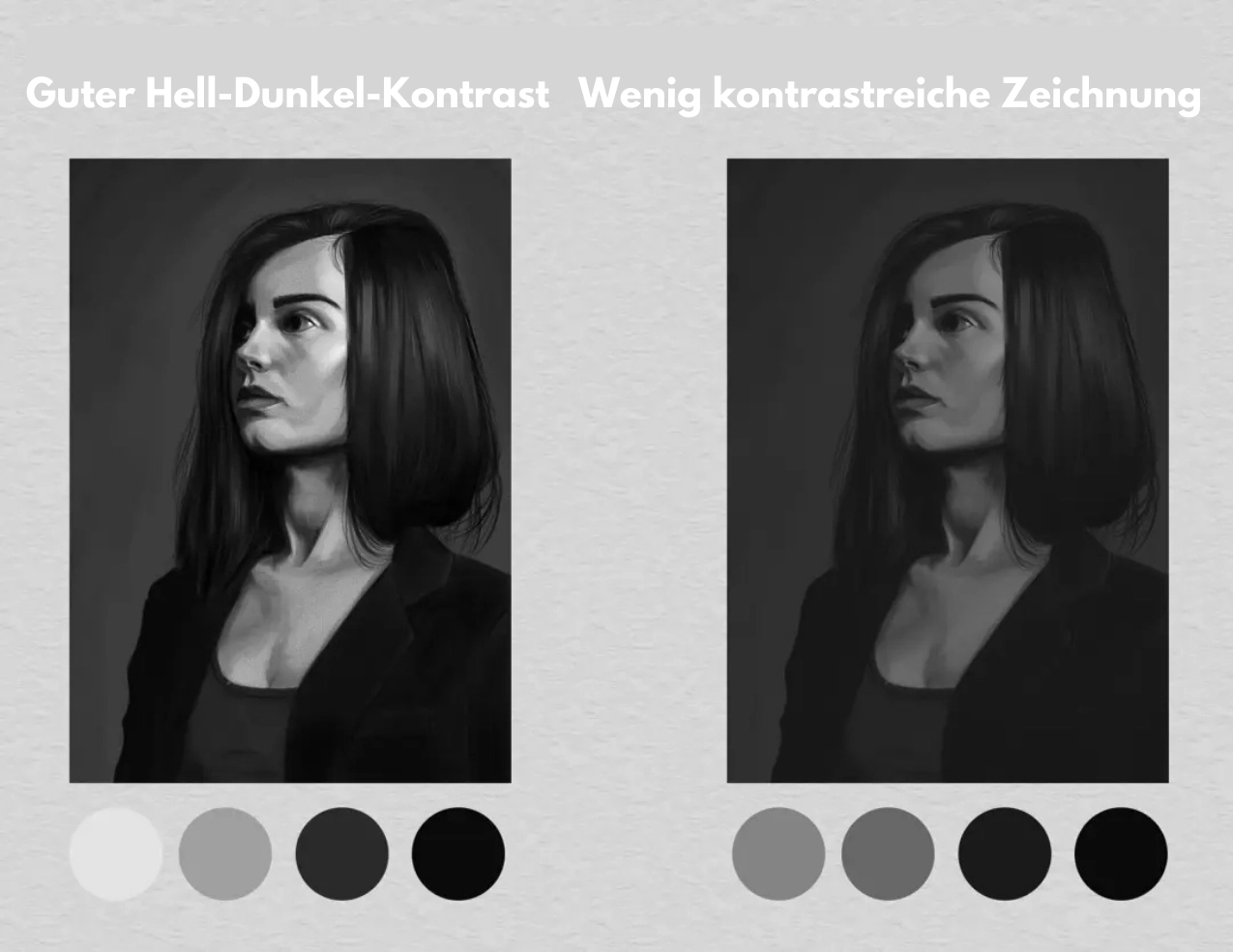 die Kontraste und die Farbtheorie im Zeichnen