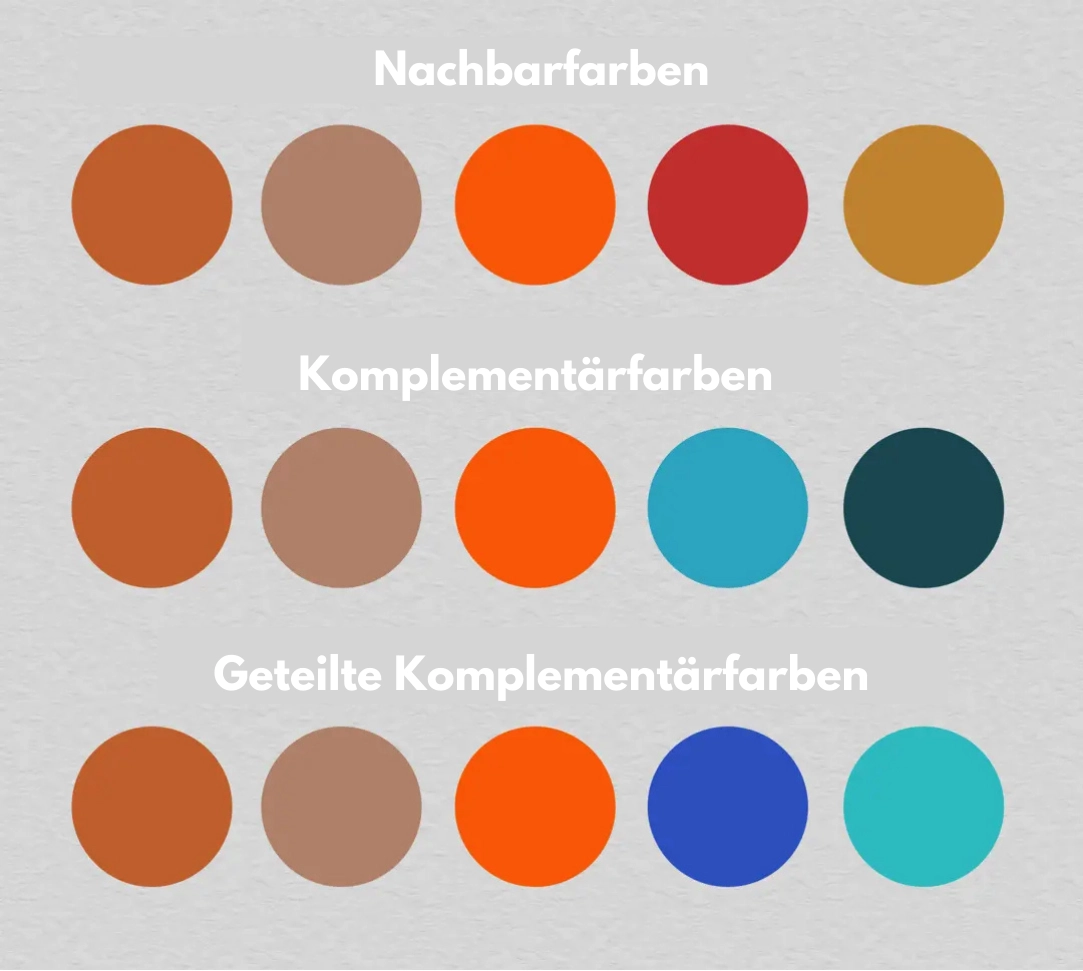 seine Farbpalette beim Zeichnen erstellen