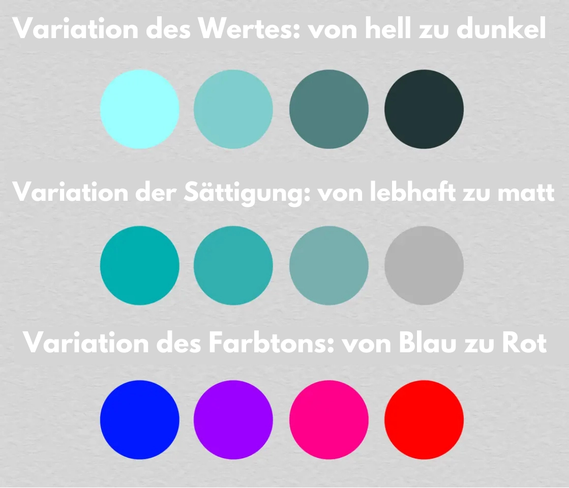 die Farbvariation im Zeichnen