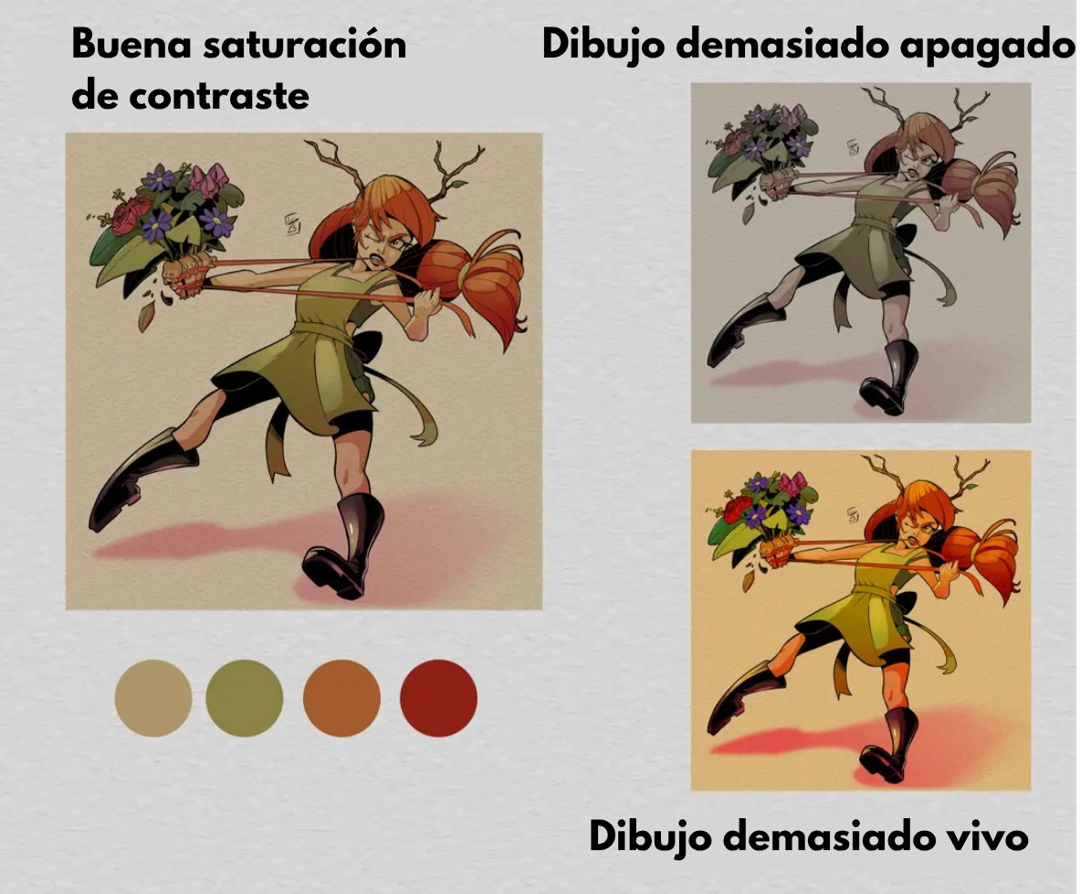 la saturación y la teoría de los colores en dibujo