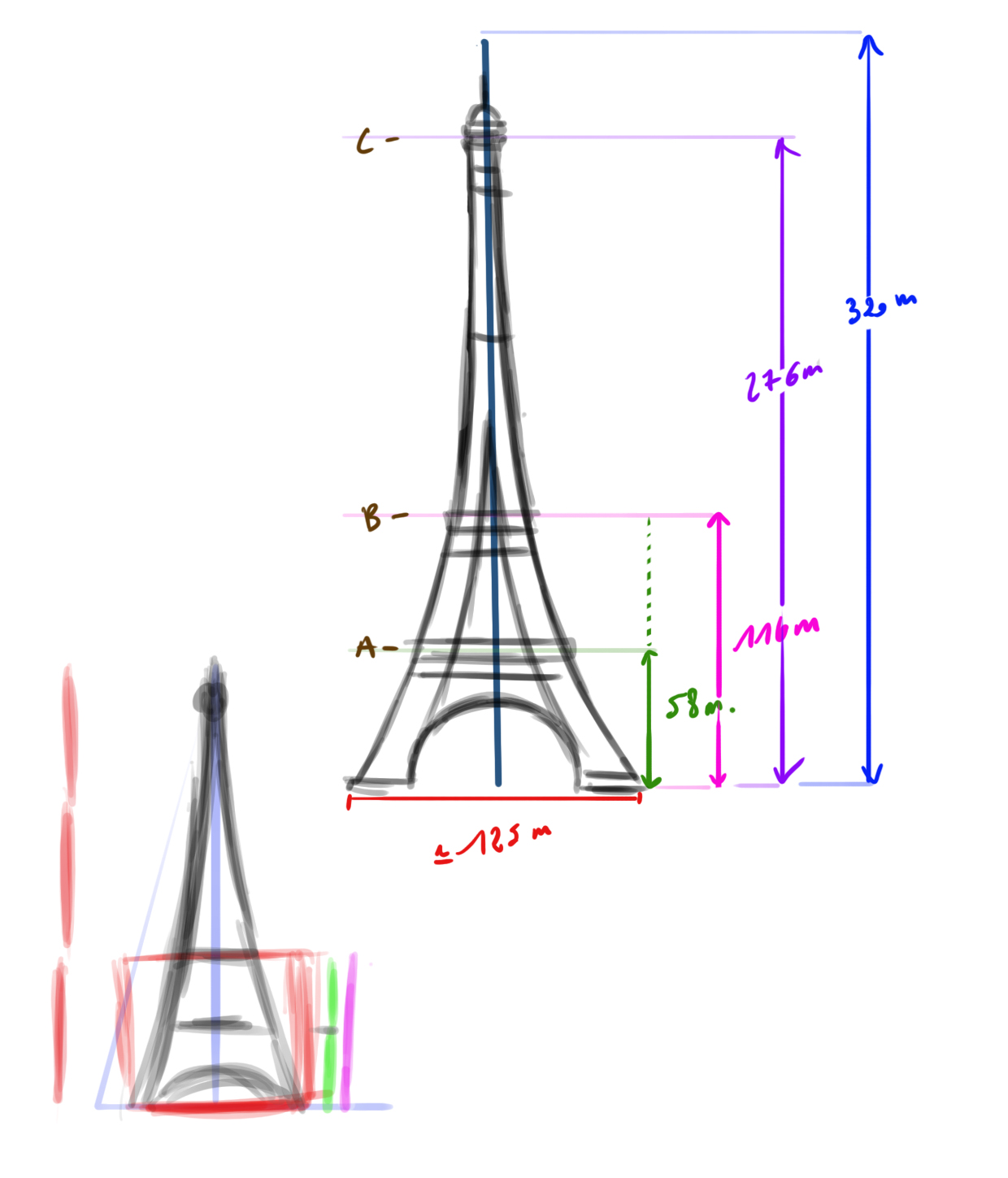croquis détaillant les proportions de la Tour Eiffel