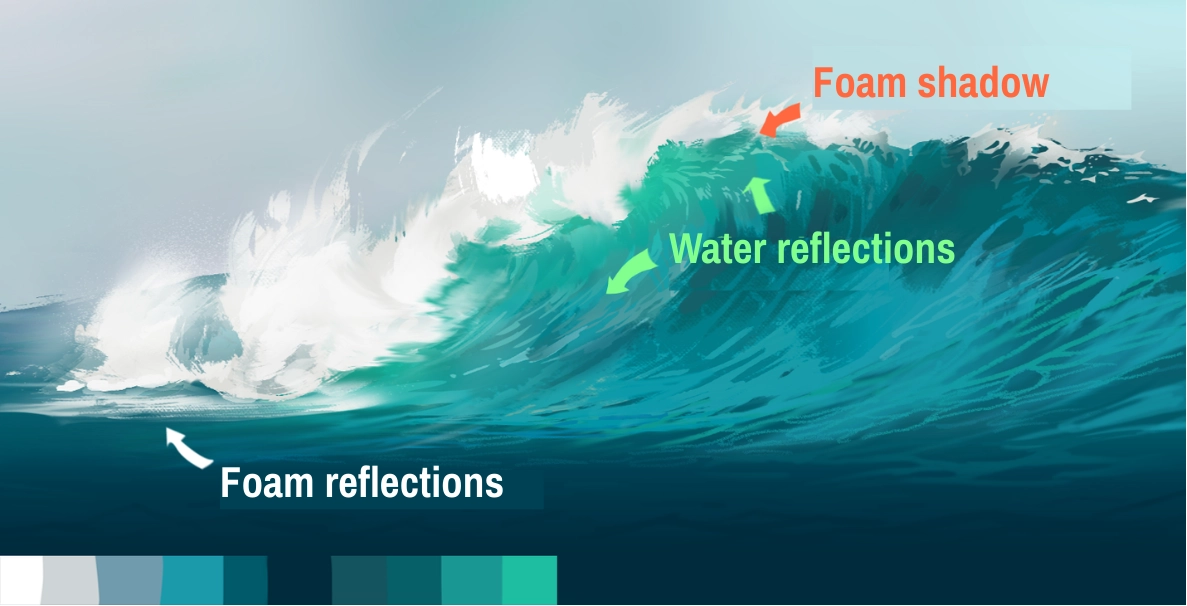 image with added reflections on the water