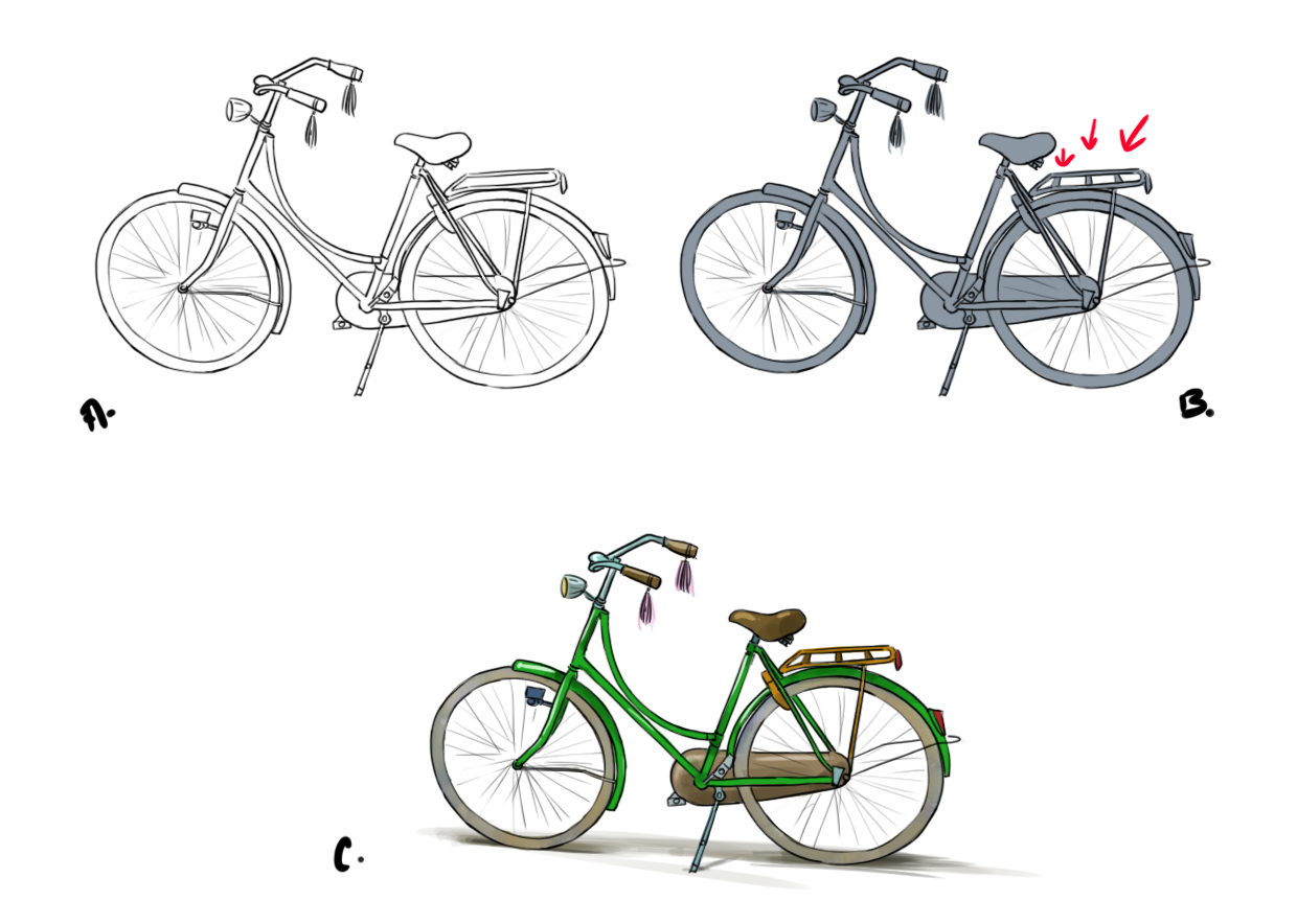dessiner un vélo