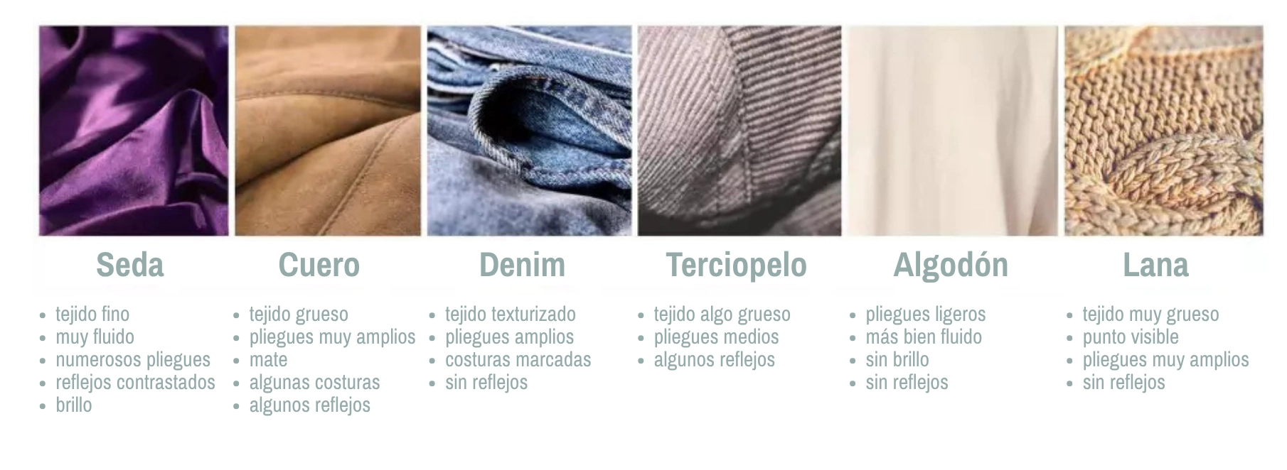 imagen de los diferentes tejidos para confeccionar ropa