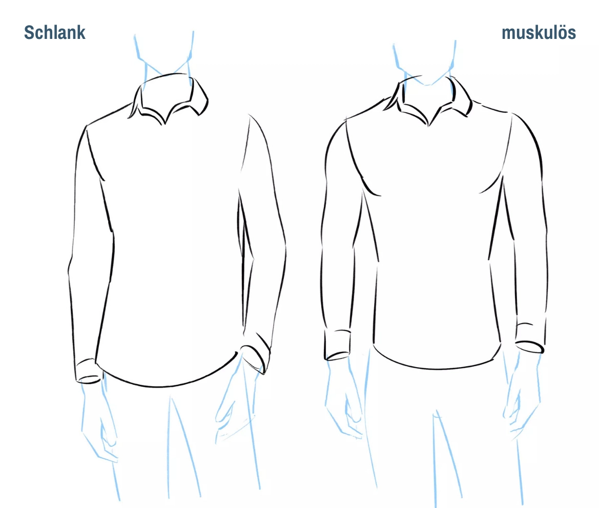 Ärmelzeichnung eines Hemdes